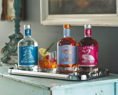 疫情陰霾漸散，全球飲料市場(chǎng)迎復(fù)蘇 酒精與脫醇酒共舞新篇章