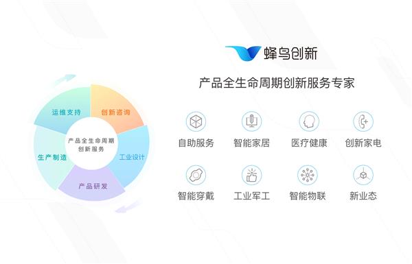 創(chuàng)新設(shè)計(jì)與醫(yī)學(xué)洞察的融合 蜂鳥創(chuàng)新助企鵝醫(yī)生摘得2018德國(guó)紅點(diǎn)產(chǎn)品設(shè)計(jì)大獎(jiǎng)
